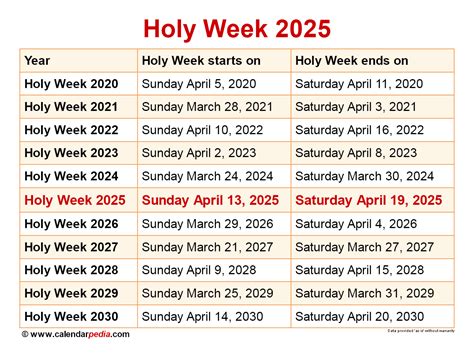 holy week 2024 uk